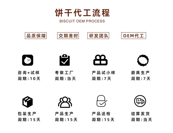 官网代加工内页1_07.jpg